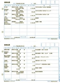 画像1: 仕訳伝票3行明細（ページプリンタ/インクジェットプリンタ兼用）1,000枚入