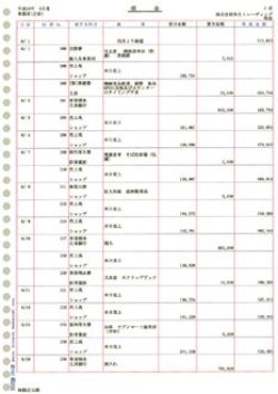 画像1: 元帳3行明細用紙 (単票用紙) （ページプリンタ/インクジェットプリンタ兼用）1000枚入