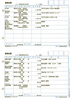 仕訳伝票3行明細（ページプリンタ/インクジェットプリンタ兼用）500枚入