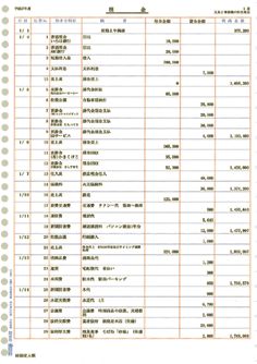 画像1: 元帳2行明細用紙 (単票用紙)（ページプリンタ/インクジェットプリンタ兼用）1000枚入